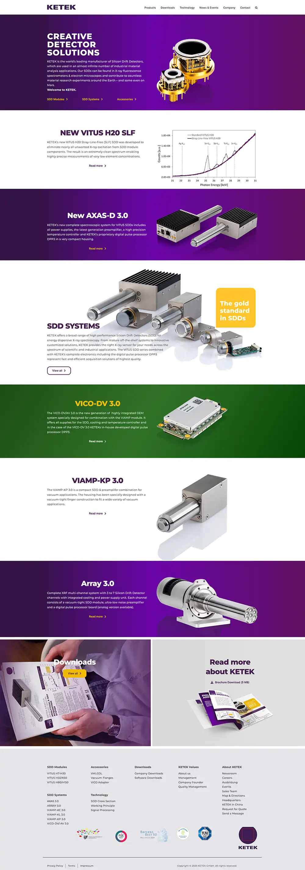 Webdesign-Referenz KETEK: Screenshot der Website (Technologie · Detektoren)