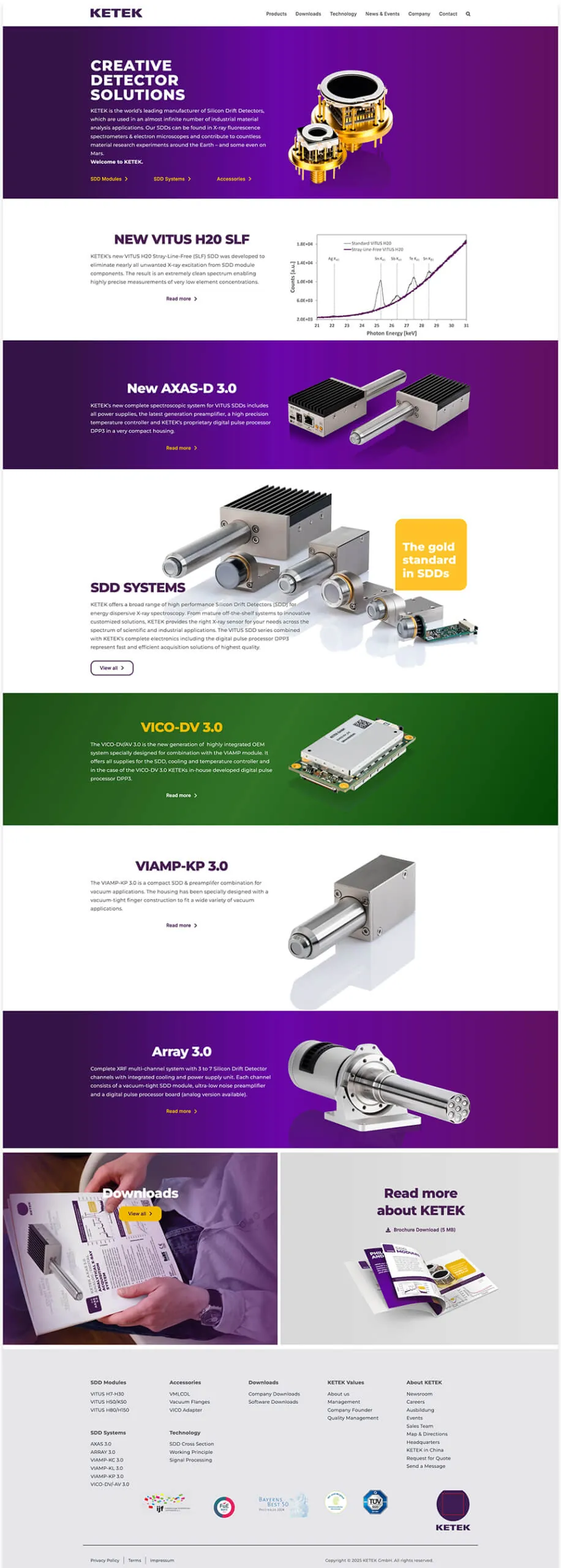 Webdesign-Referenz KETEK: Screenshot der Website (Technologie · Detektoren)